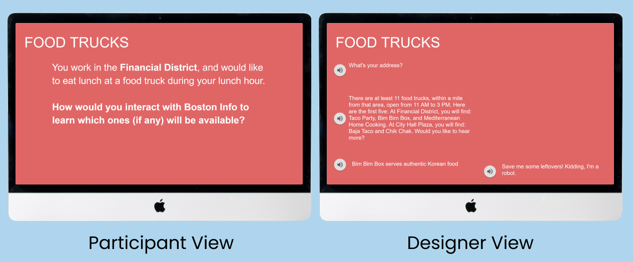 A diagram of the testing environment, showing an example of our Soundboard.