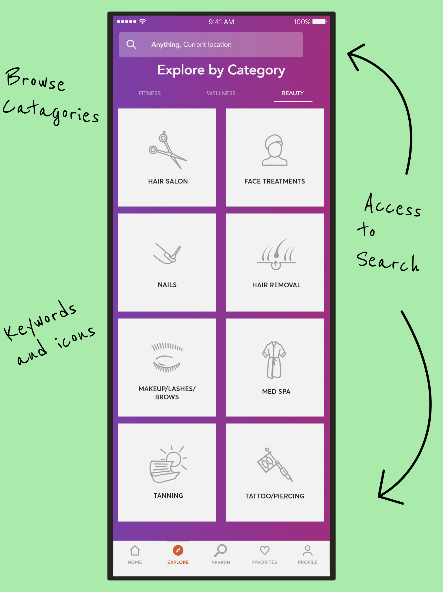 The Explore section of our updated design, with a grid of keywords and icons.