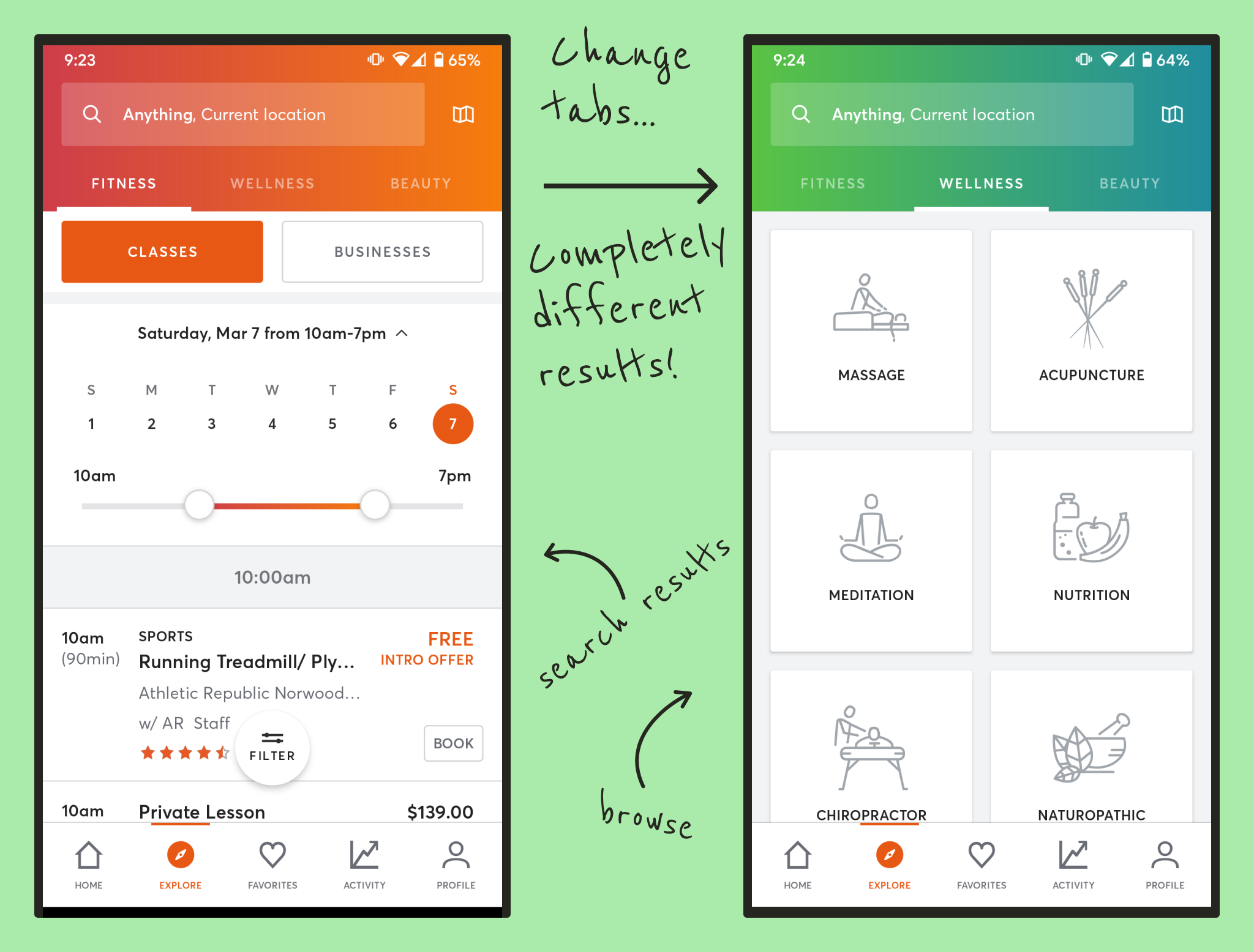 A comparison of the old Search Results pages, showing the Wellness tab's radically different 'browse-based' results page.